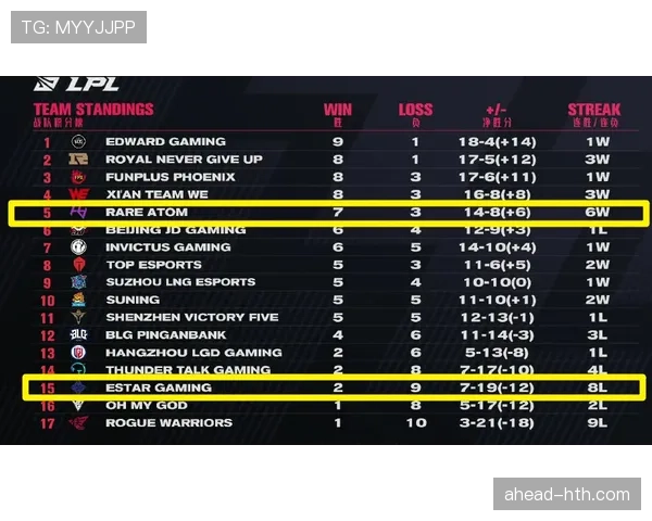 维拉新东家NSWE发布三年战略蓝图,剑指重返英超强队行列 维拉新东家NSWE发布三年战略蓝图,剑指重返英超强队行列