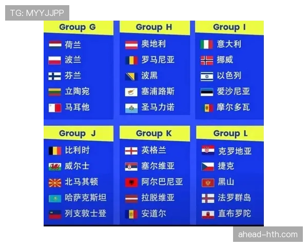 2026世界杯12个小组怎么划分